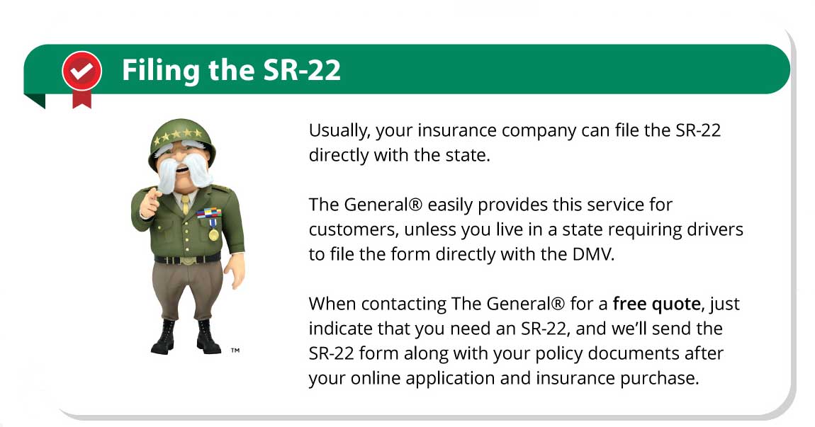 What Is SR-22 Insurance and What Does It Do? | The General Insurance