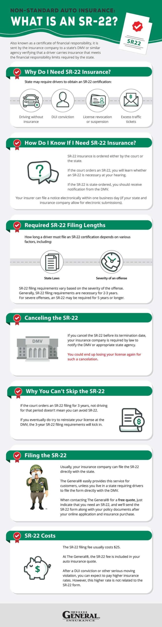 underinsured underinsured sr22 insurance division of motor vehicles vehicle insurance