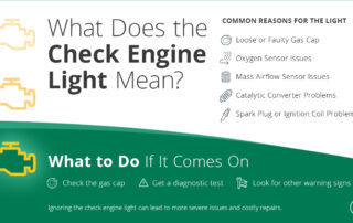 Learn what the check engine light means with The General. The next time your check engine light turns on, you’ll be prepared with this advice. Common reasons for the light: loose or faulty gas cap, oxygen sensor issues, mass airflow sensor issues, catalytic converter problems, or spark plug or ignition coil problems. What to do if it comes on? Check the gas cap, get a diagnostic test, look for other warning signs.