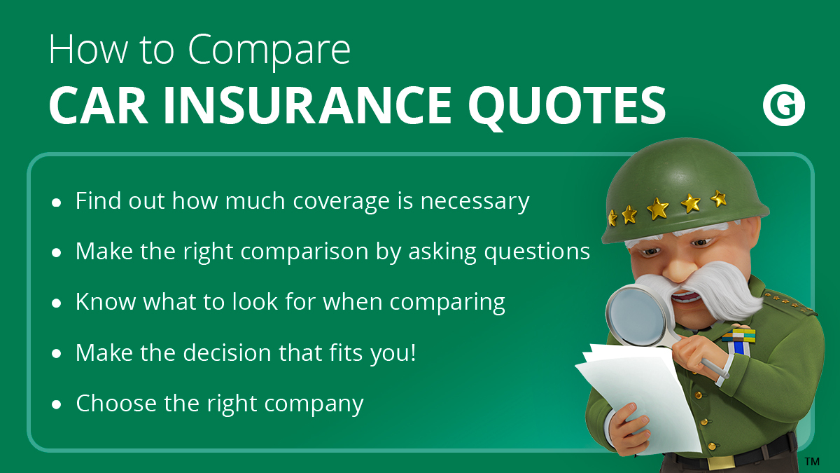 How to compare car insurance quotes: Find out how much coverage is necessary. Make the right comparison by asking questions. Know what to look for when comparing. Make the decision that fits you! Choose the right company.