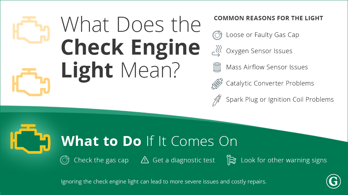 Learn what the check engine light means with The General. The next time your check engine light turns on, you’ll be prepared with this advice. Common reasons for the light: loose or faulty gas cap, oxygen sensor issues, mass airflow sensor issues, catalytic converter problems, or spark plug or ignition coil problems. What to do if it comes on? Check the gas cap, get a diagnostic test, look for other warning signs.