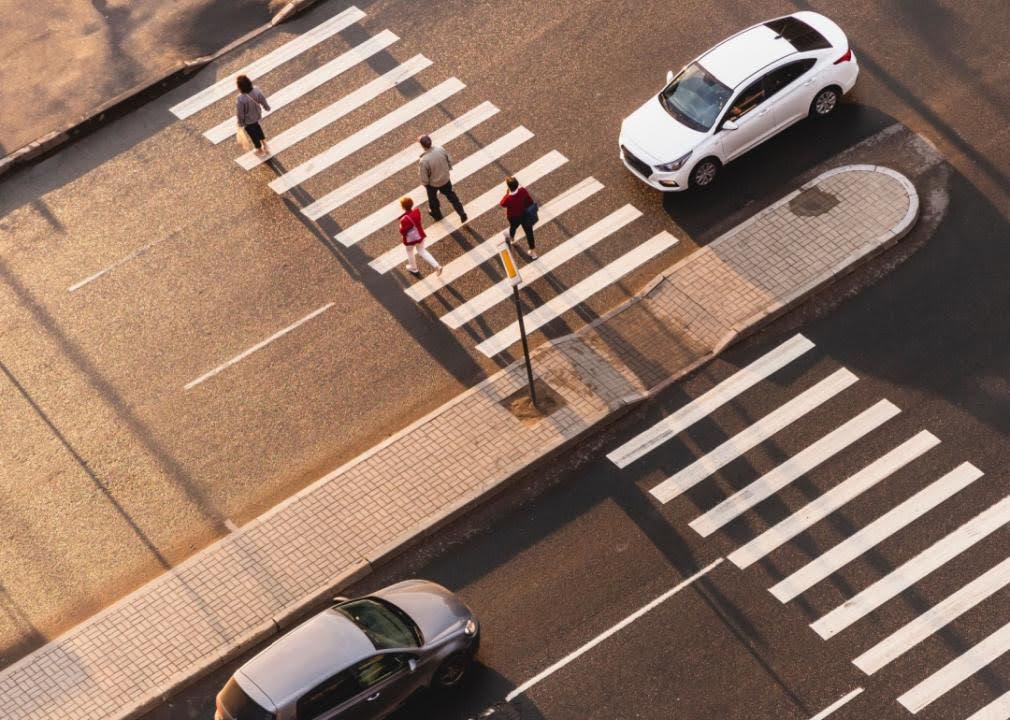 Pedestrian crossing islands medians