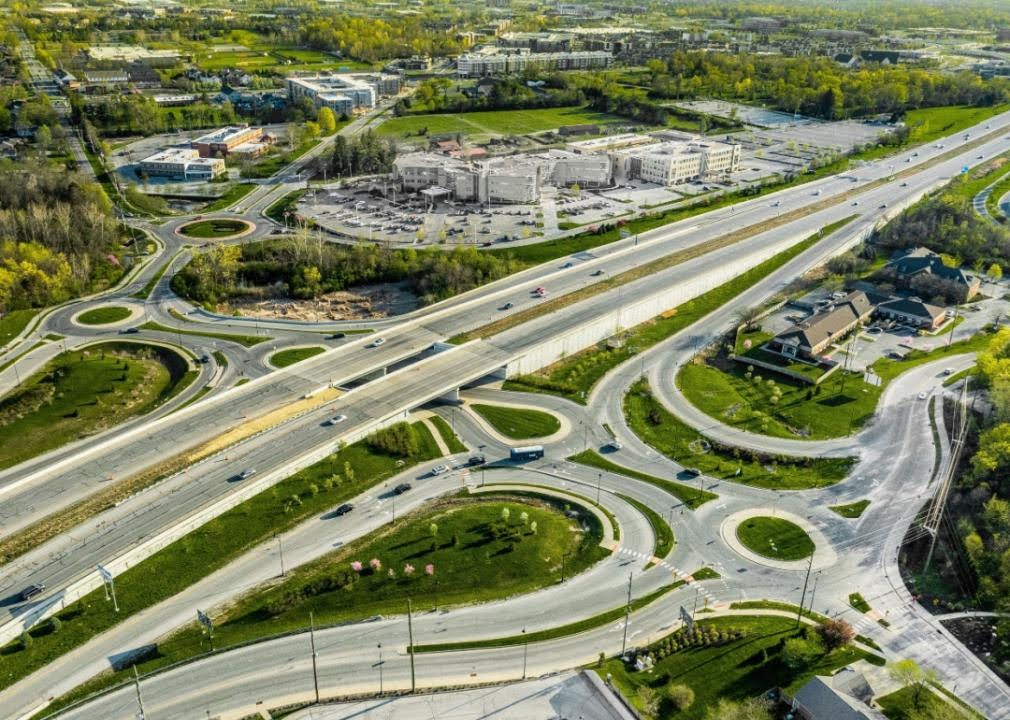 Roundabouts