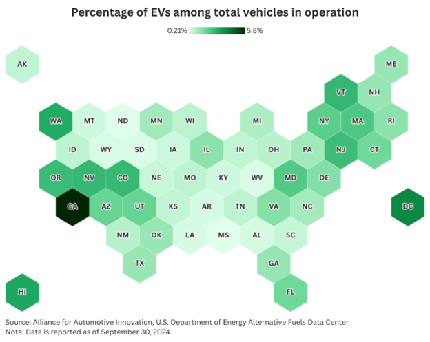 Graphic showing EVs among total vehicles by US state